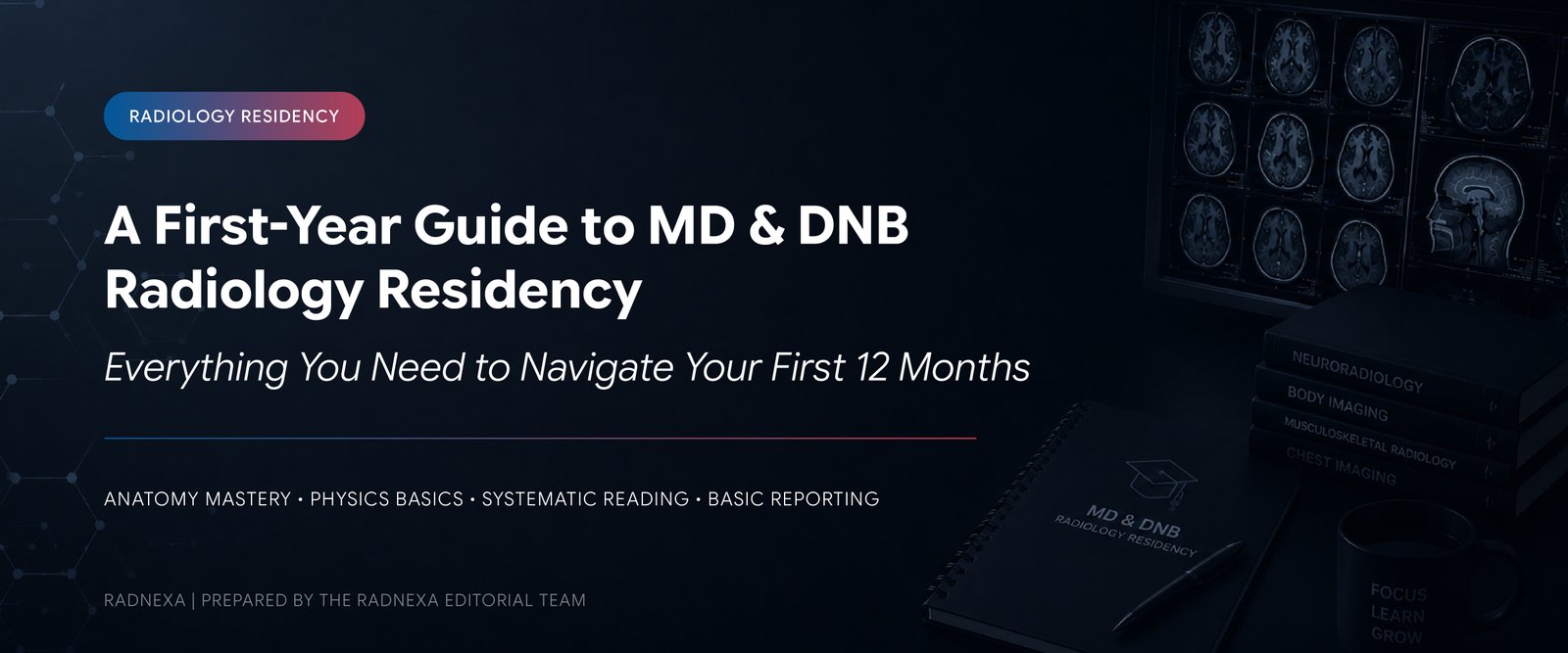 Three-year roadmap of MD and DNB radiology residency with first-year priorities highlighted