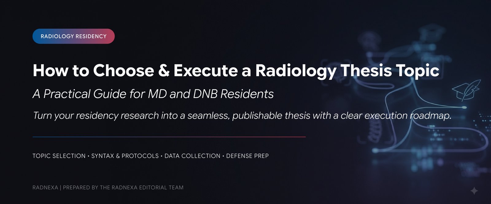 Timeline for an MD or DNB radiology thesis from protocol and ethics approval through data collection to submission